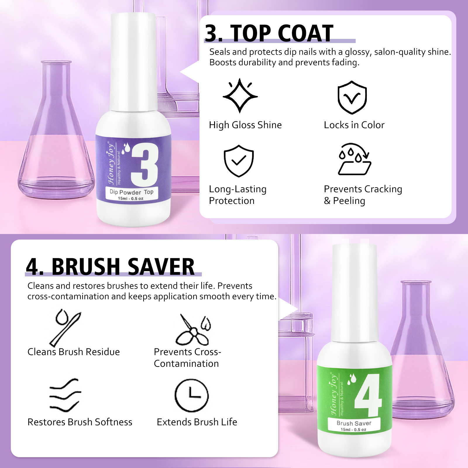 15ml System proszku do zanurza – Dip Powder Nail recenzja i cena